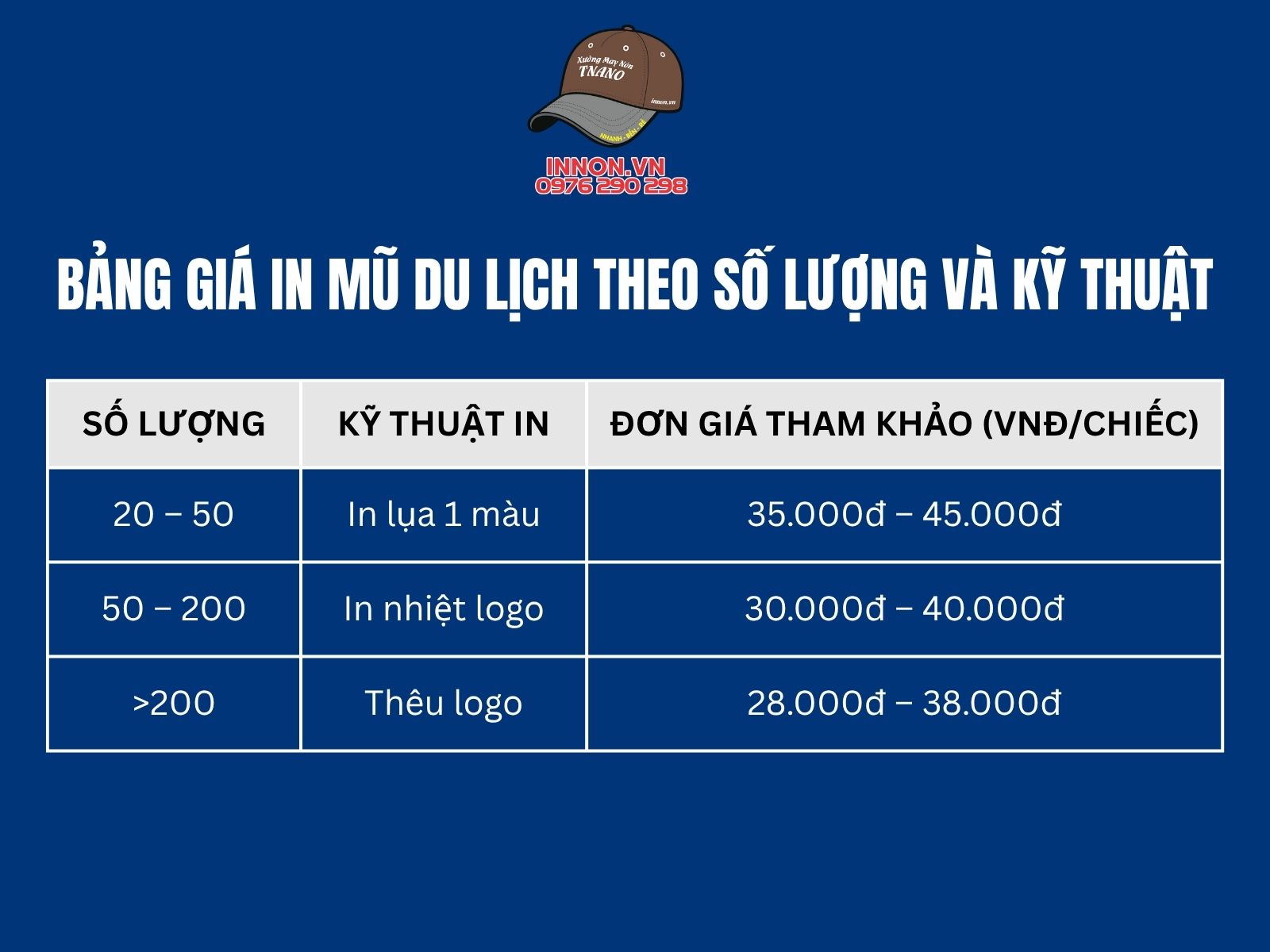 Bảng giá in mũ du lịch theo số lượng và kỹ thuật