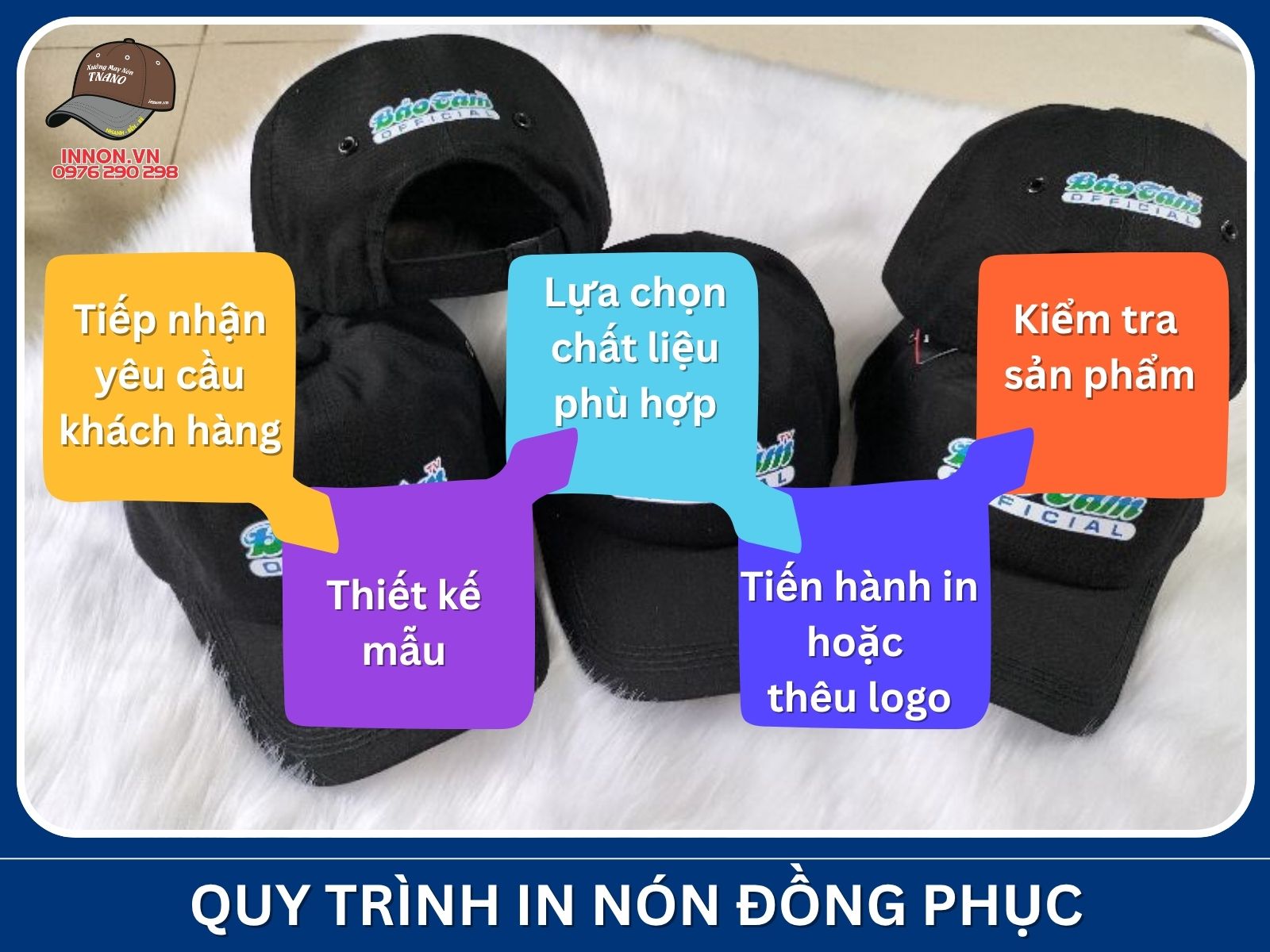 Quy trình in nón đồng phục tại Xưởng In Nón TNANO