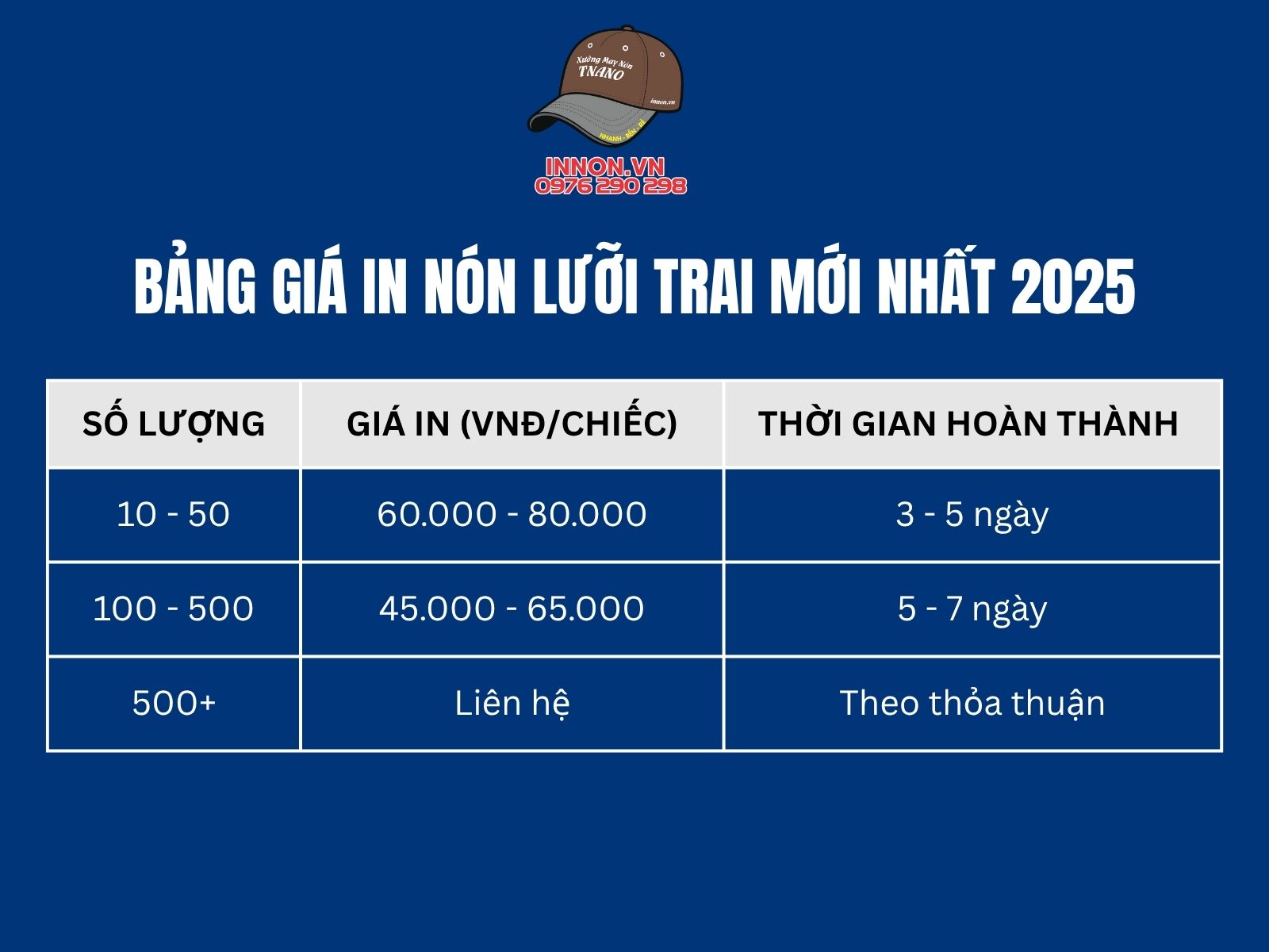 Bảng giá in nón lưỡi trai mới nhất 2025