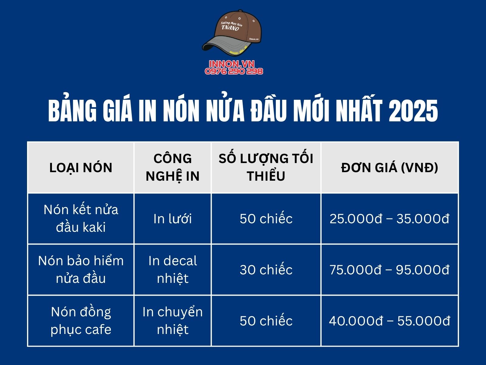 Bảng giá in nón nửa đầu mới nhất 2025
