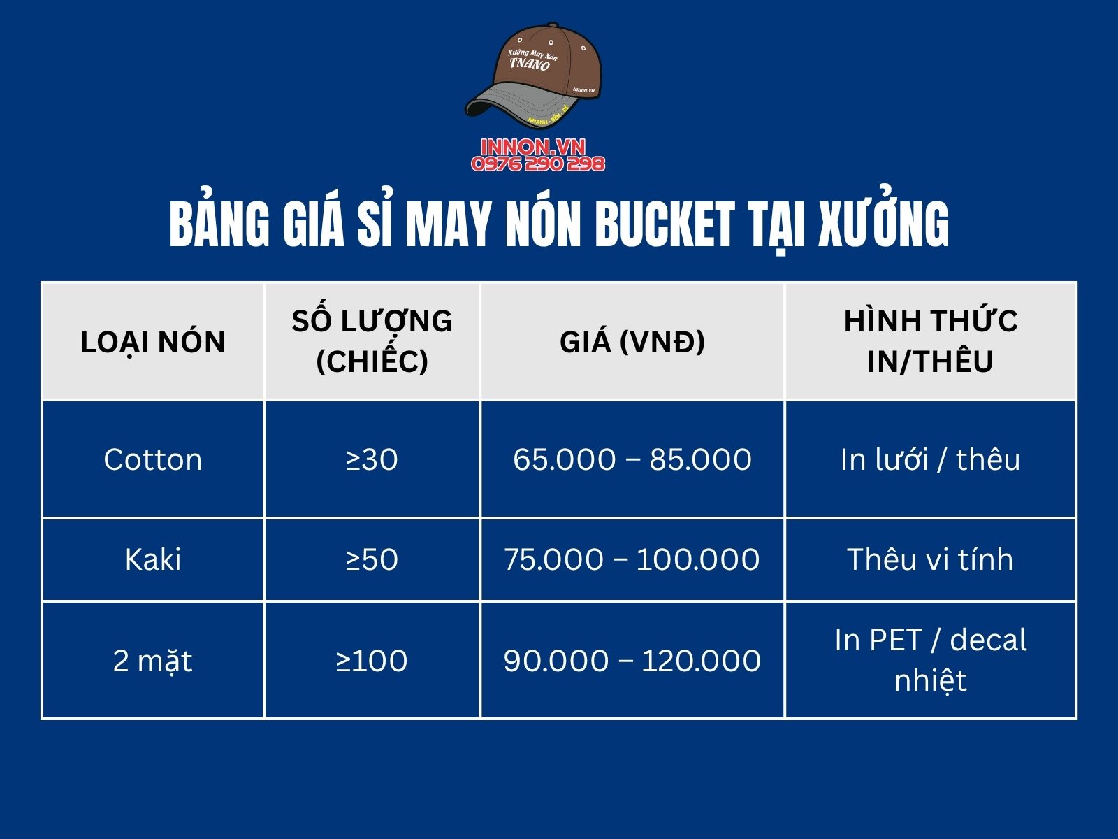 Bảng giá sỉ may nón Bucket tại xưởng