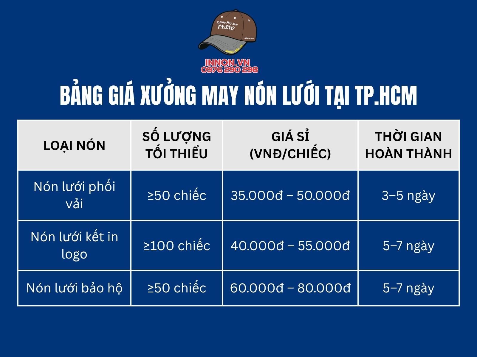 Bảng giá xưởng may nón lưới tại TP.HCM