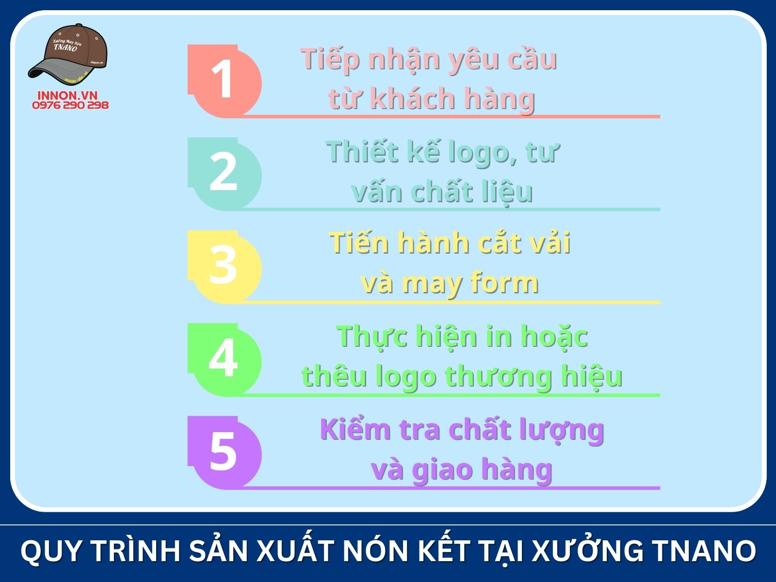 Quy trình sản xuất nón kết tại xưởng TNANO