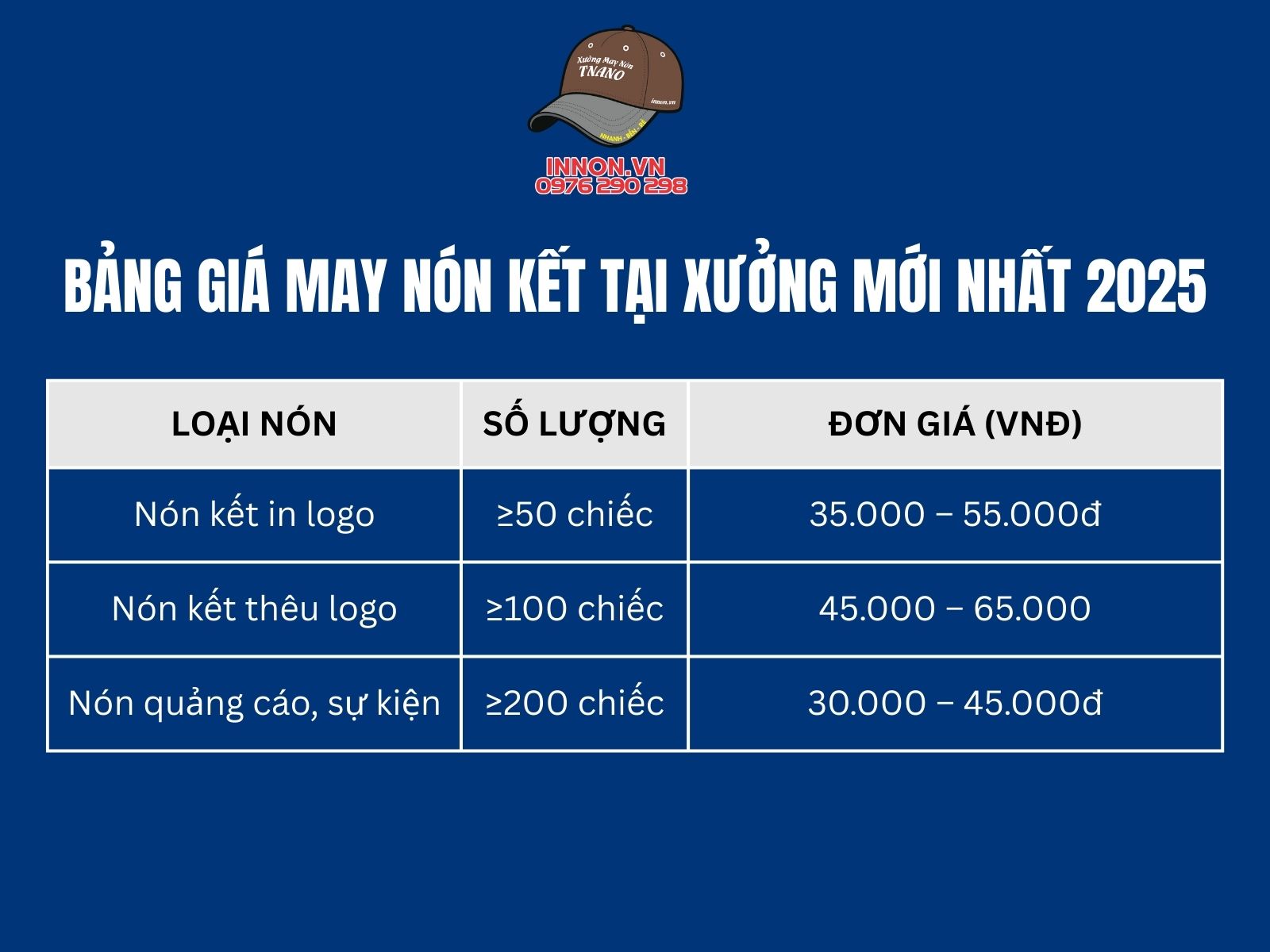 Bảng giá may nón kết tại xưởng mới nhất 2025