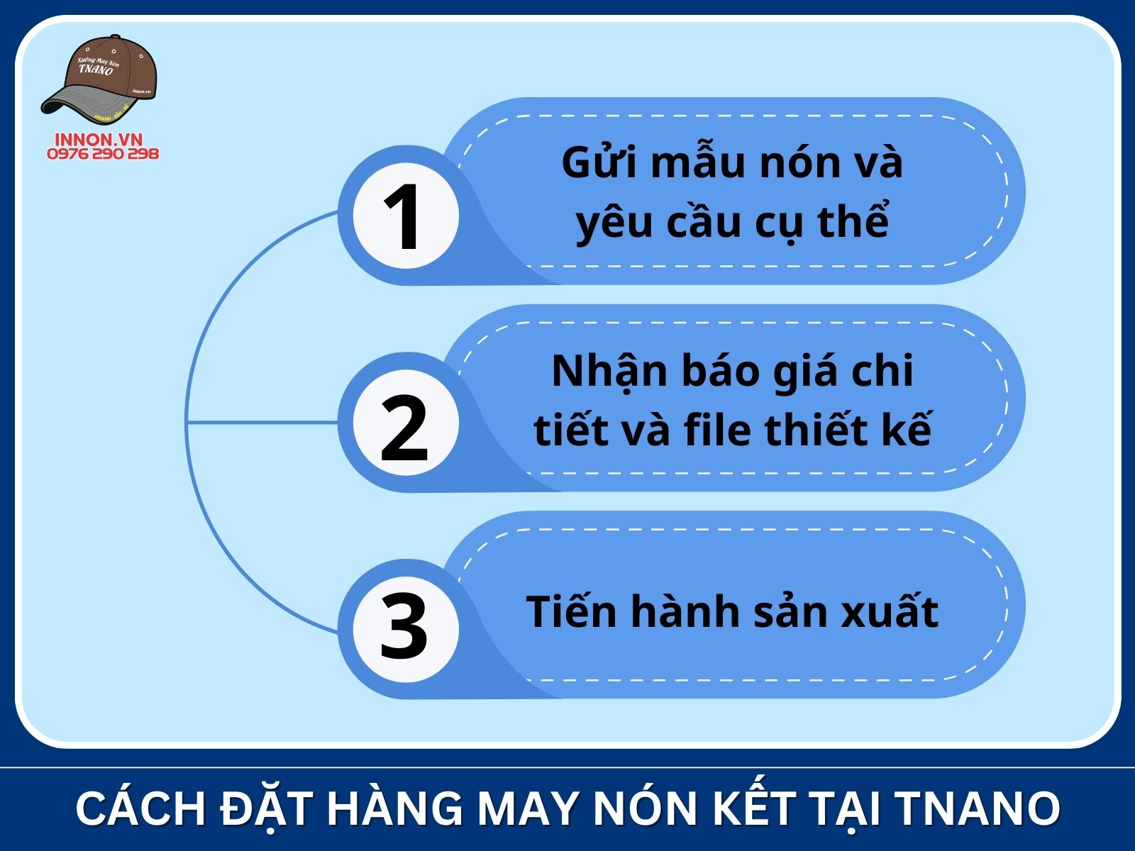 Cách đặt hàng may nón kết tại TNANO