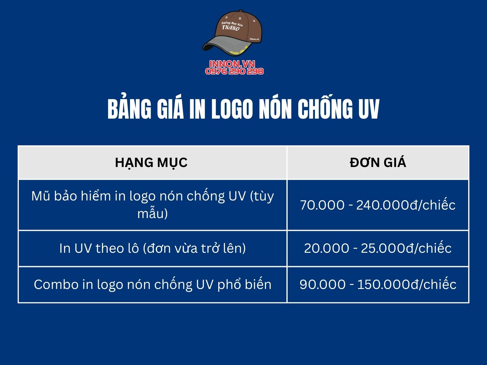 Bảng giá in logo nón chống UV