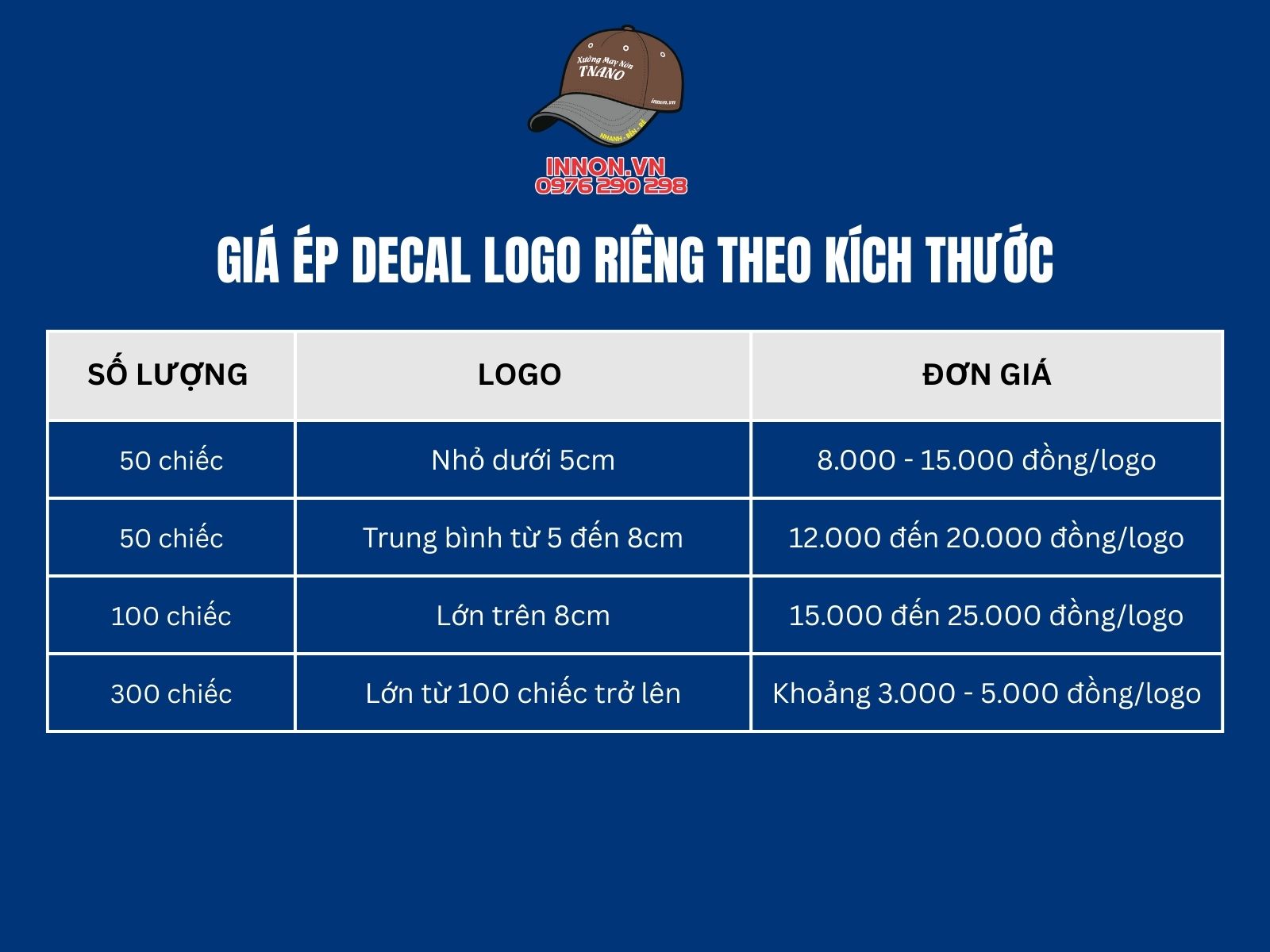 Giá ép decal logo riêng theo kích thước