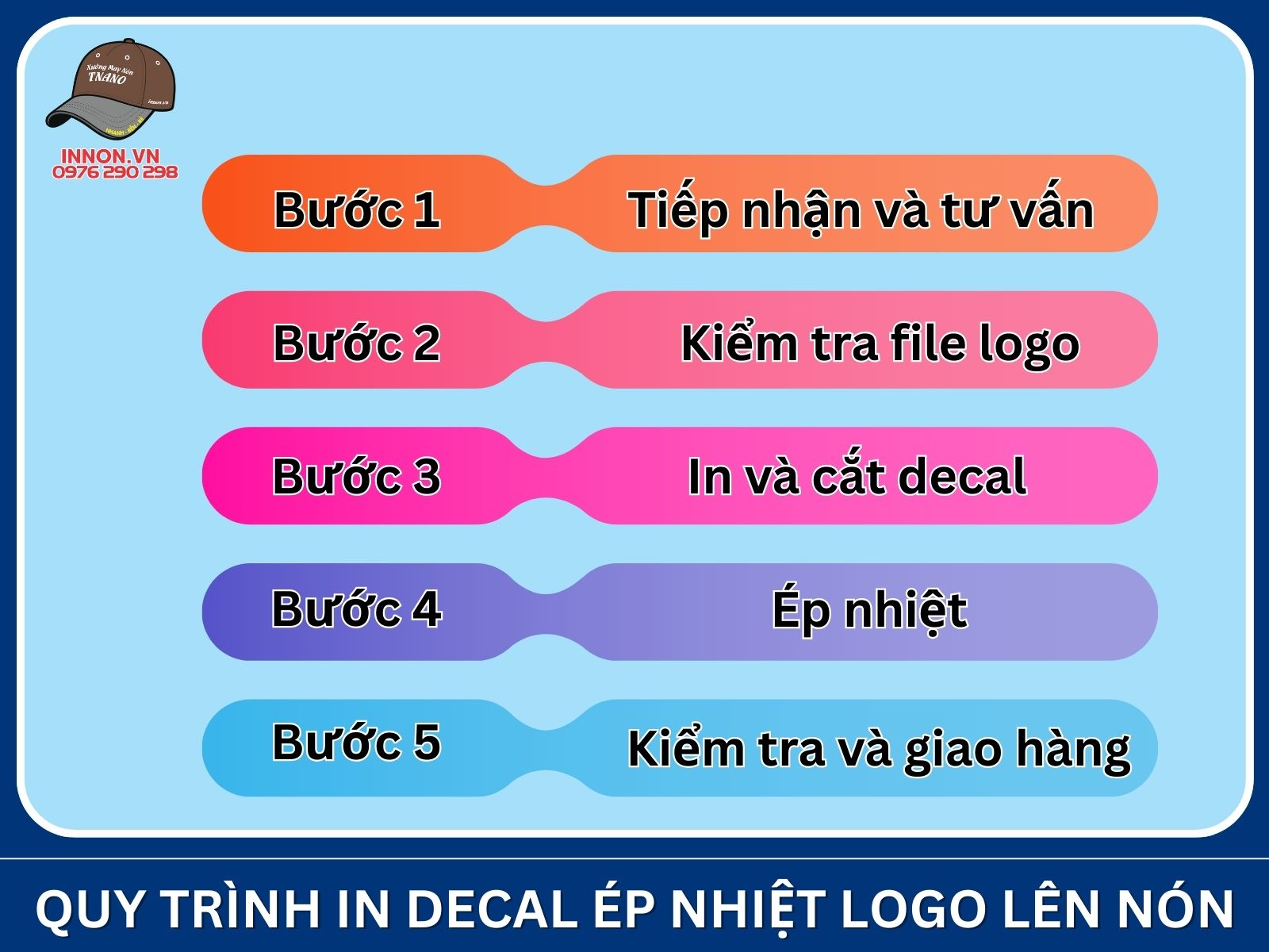 Quy trình in decal ép nhiệt logo lên nón tại xưởng