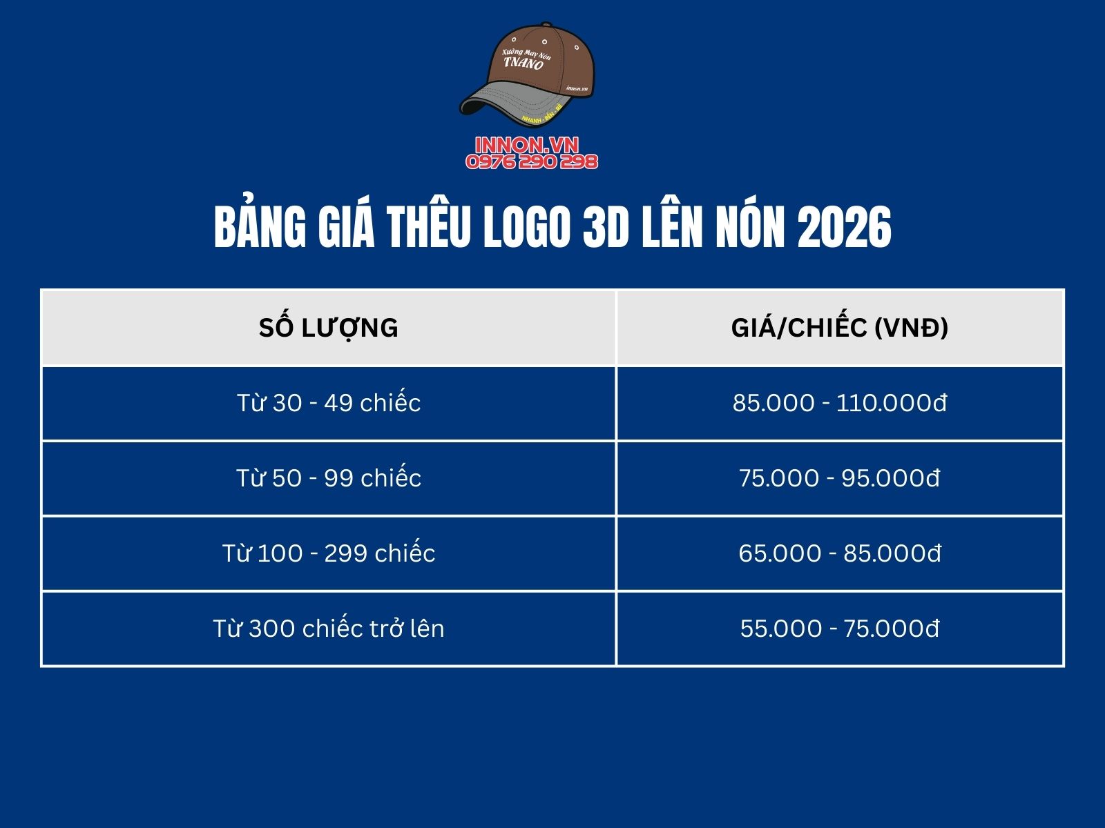 Bảng giá thêu logo 3D lên nón 2026