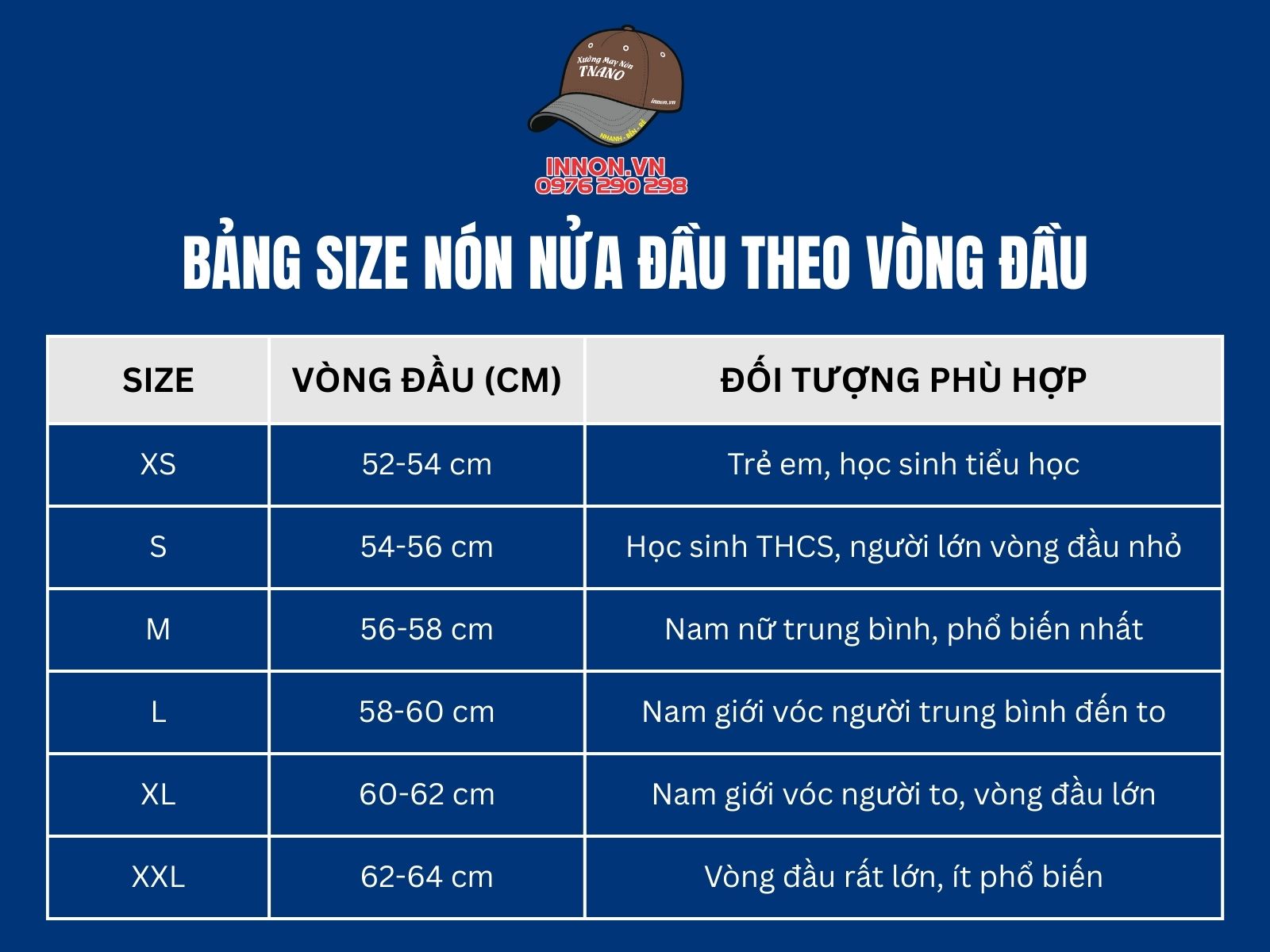 Bảng size nón nửa đầu theo vòng đầu