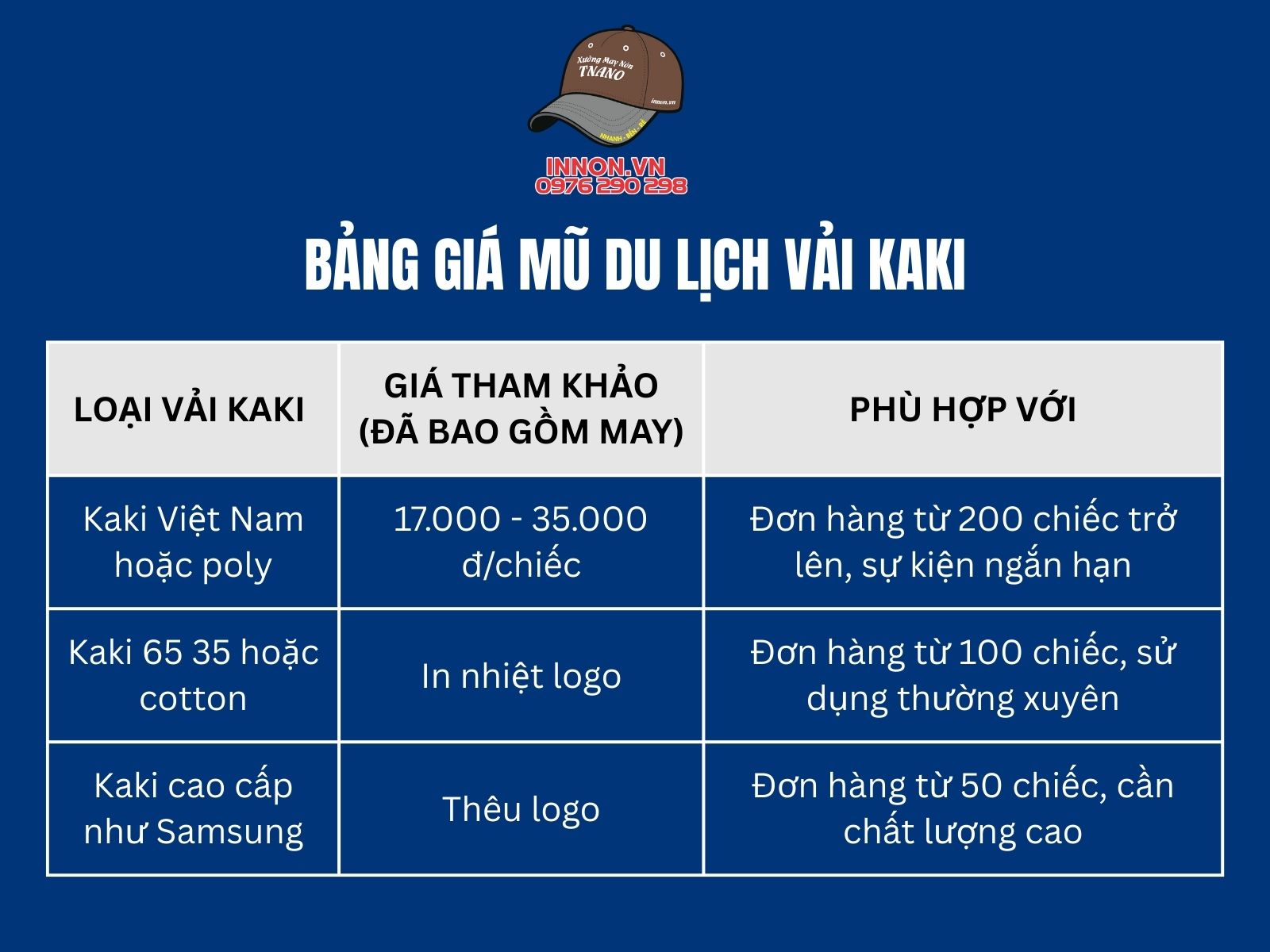 Bảng giá mũ du lịch vải kaki