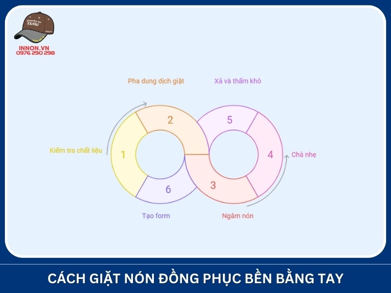 Cách giặt nón đồng phục bền bằng tay