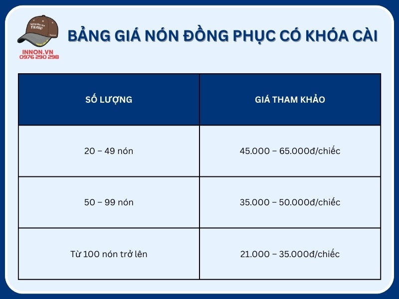 Bảng giá nón đồng phục có khóa cài mới nhất