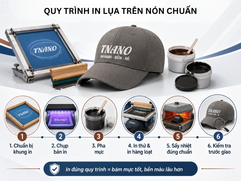 Quy trình in lụa trên nón chuẩn giúp tăng độ bền