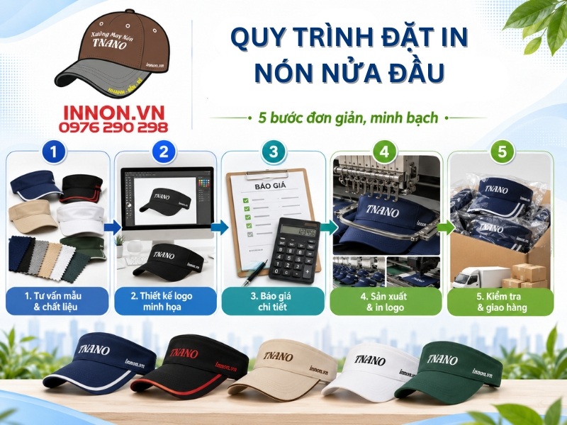 Quy trình đặt in nón nửa đầu tại Xưởng In Nón TNANO