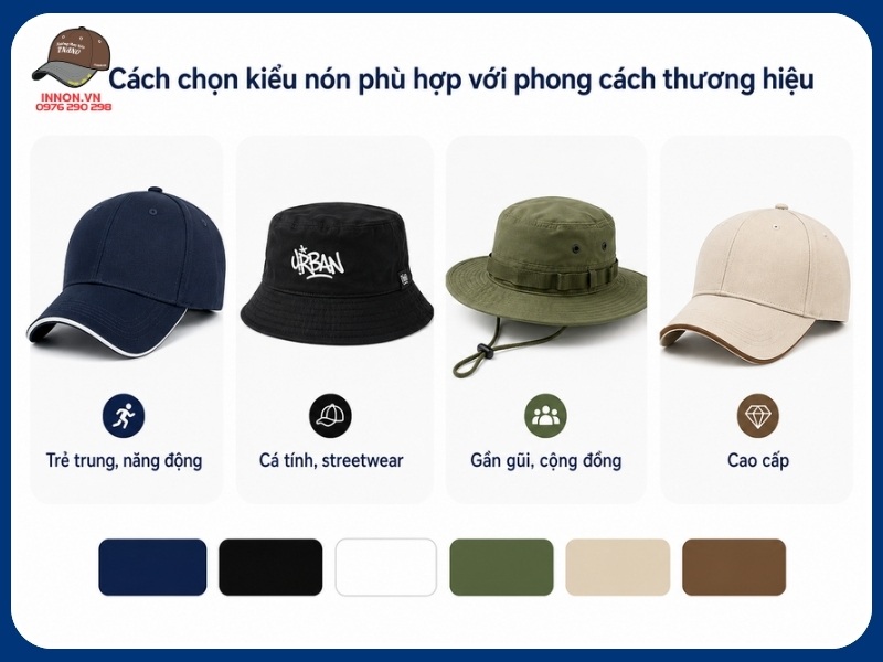 Cách chọn kiểu nón phù hợp với phong cách thương hiệu