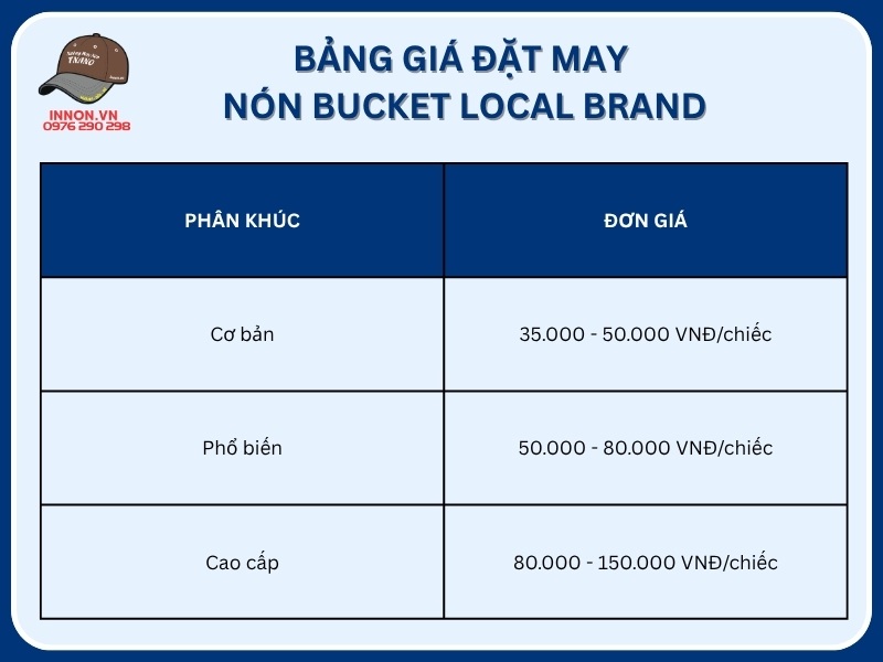 Đặt may nón Bucket local brand 10 Bảng giá đặt may nón Bucket local brand tham khảo