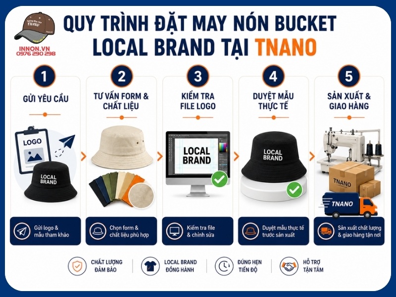 Đặt may nón Bucket local brand 11 Quy trình đặt may nón Bucket local brand tại TNANO