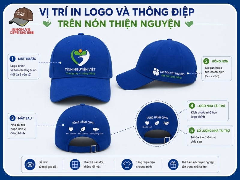 Vị trí logo và thông điệp trên nón thiện nguyện