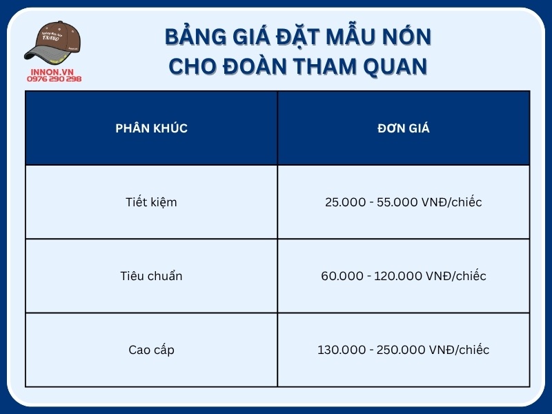 Bảng giá đặt mẫu nón cho đoàn tham quan
