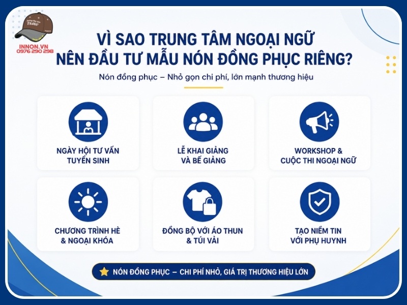 Vì sao trung tâm ngoại ngữ nên đầu tư mẫu nón đồng phục riêng