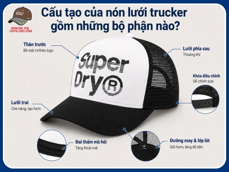 Nón lưới trucker là gì? TÌM HIỂU cấu tạo và cách chọn 17 Cấu tạo của nón lưới trucker gồm những bộ phận nào