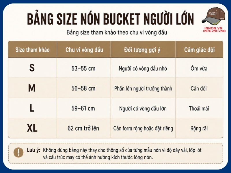 Cách chọn size nón bucket CHUẨN theo số đo vòng đầu 17 Bảng size nón bucket người lớn