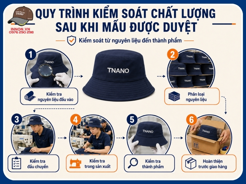 Quy trình kiểm soát chất lượng sau khi mẫu được duyệt